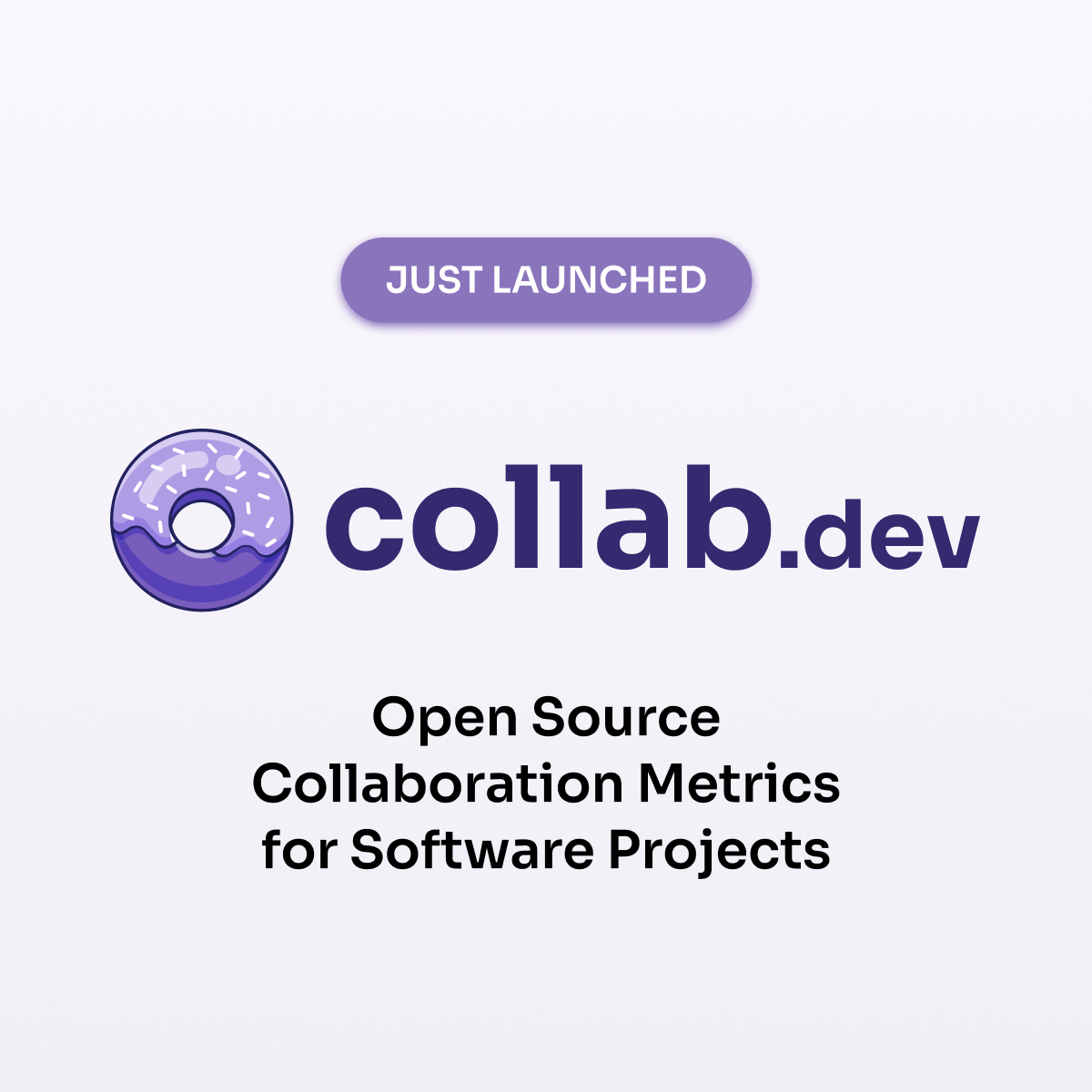 Can We Measure Software Collaboration? Introducing Collab.dev